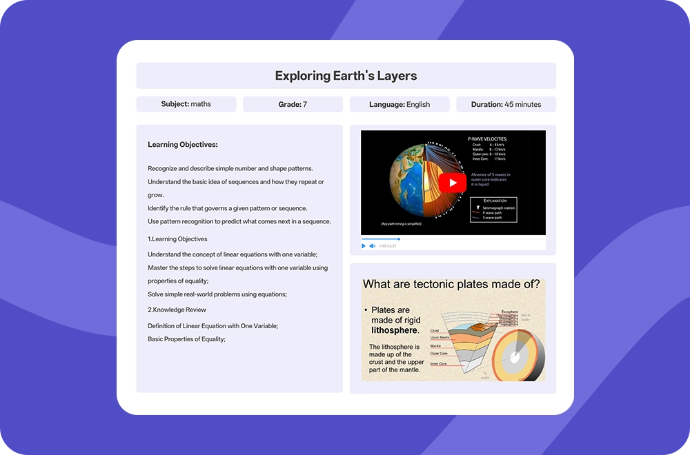 AI-Interactive Lesson Plans interface