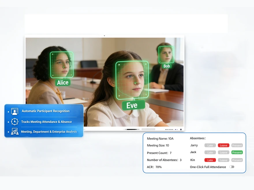 Facial recognition smart check-in attendance system