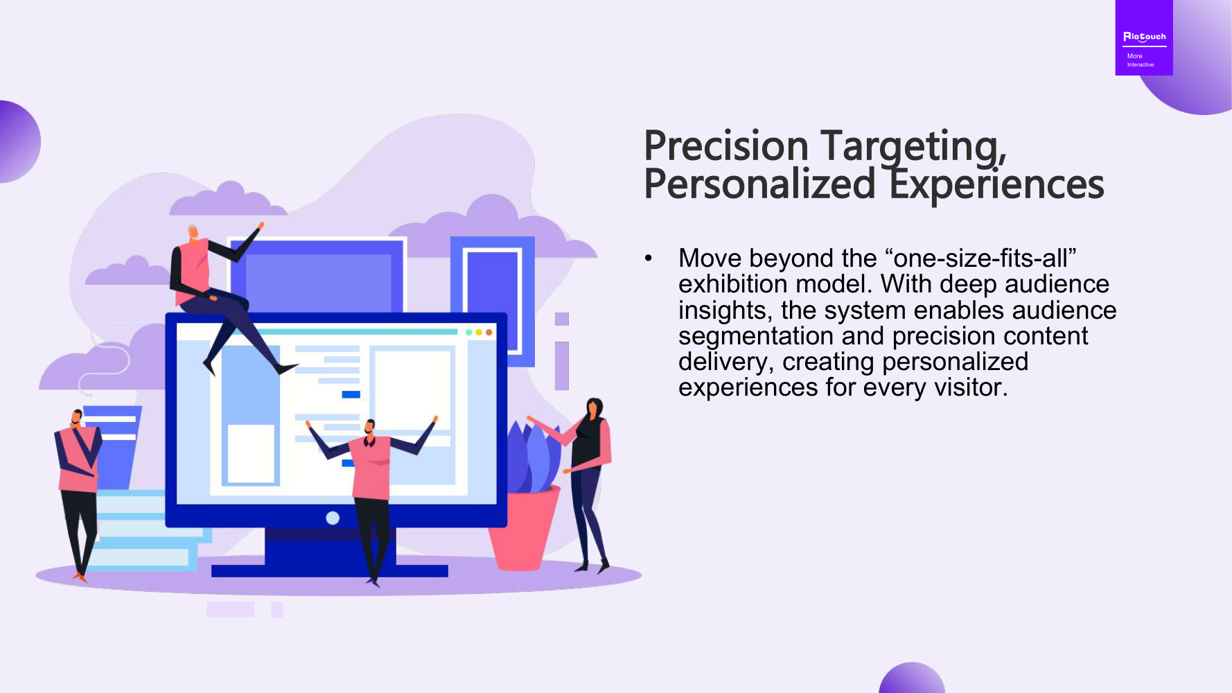 COB LED CMS Audience Targeting and Profiling