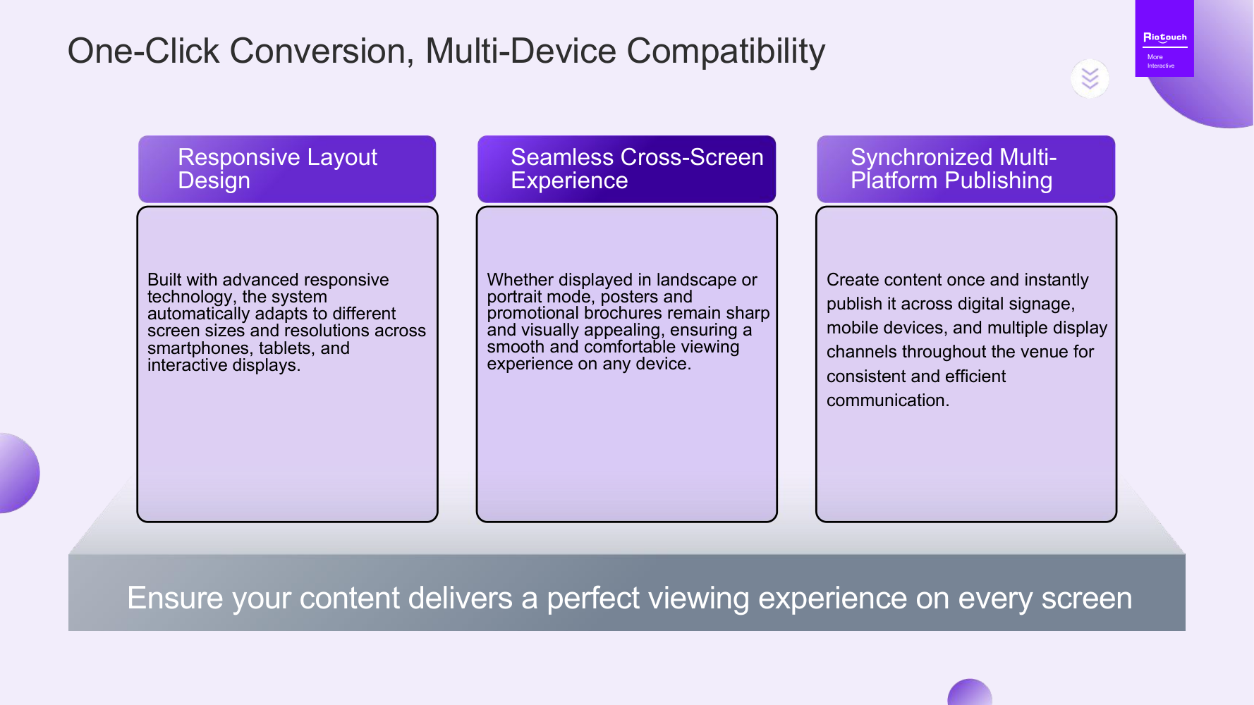 COB LED CMS Multi-Device Publishing