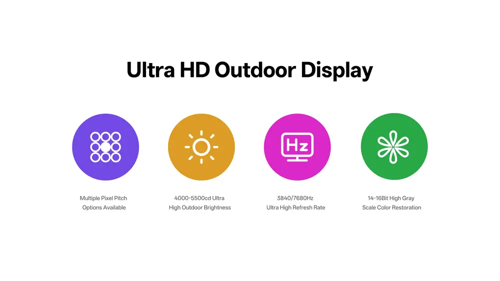 LED Outdoor Poster Display 3840Hz ultra high refresh rate outdoor digital display