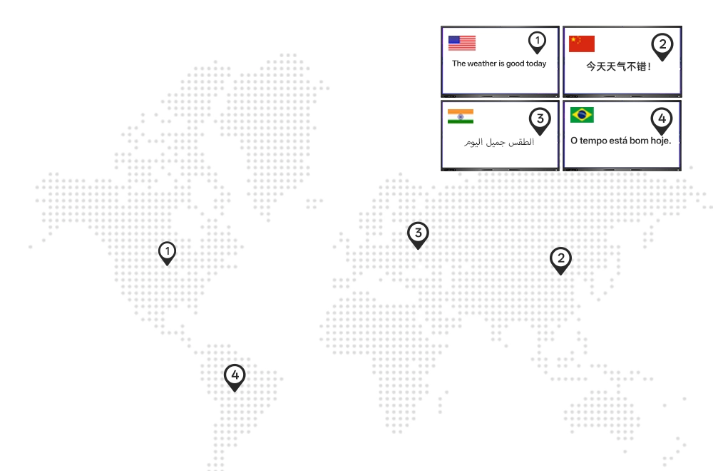 COB all in one LED display for advertising