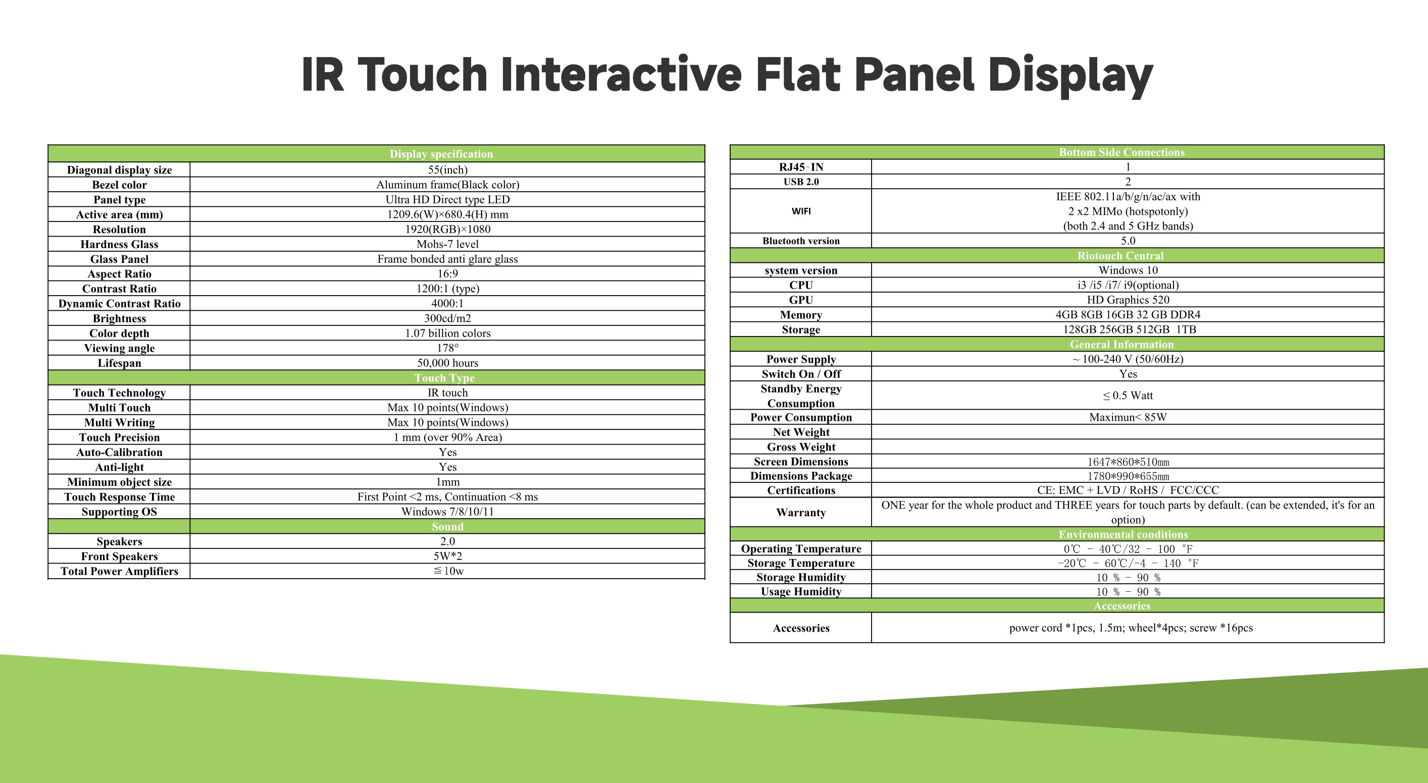B2B SaaS platform dashboard showing real-time analytics and workflow automation features