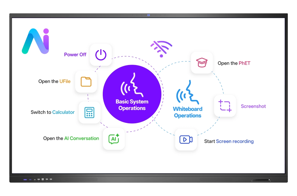 Riotouch Product Catalog AI Assistant Mind Spark
