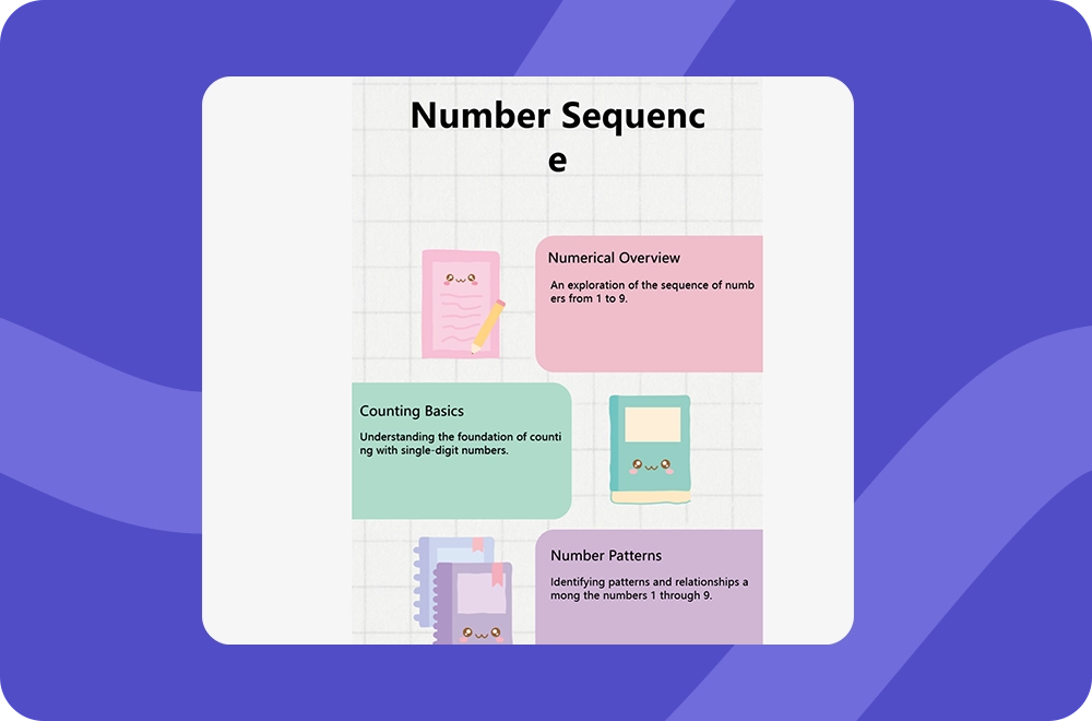 AI&nbsp;Guide&nbsp;Maker