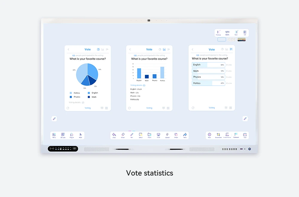 Riotouch Interactive Whiteboard Voting Tool UVote Voting Statistics
