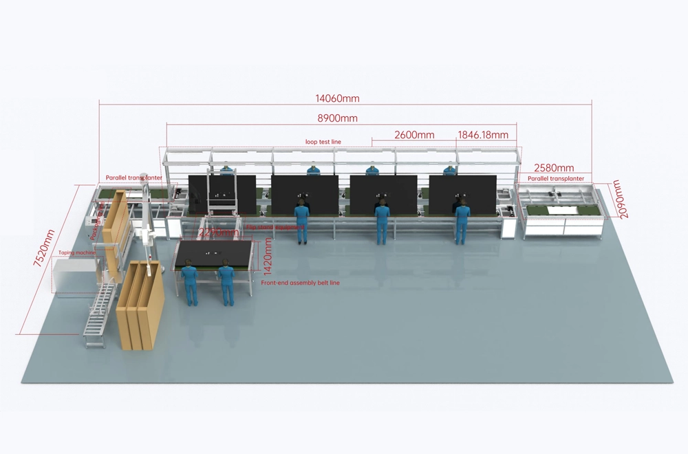 Riotouch-CKD SKD Solution-SKD Assembly Lines Riotouch CKD SKD Solution SKD Assembly Lines