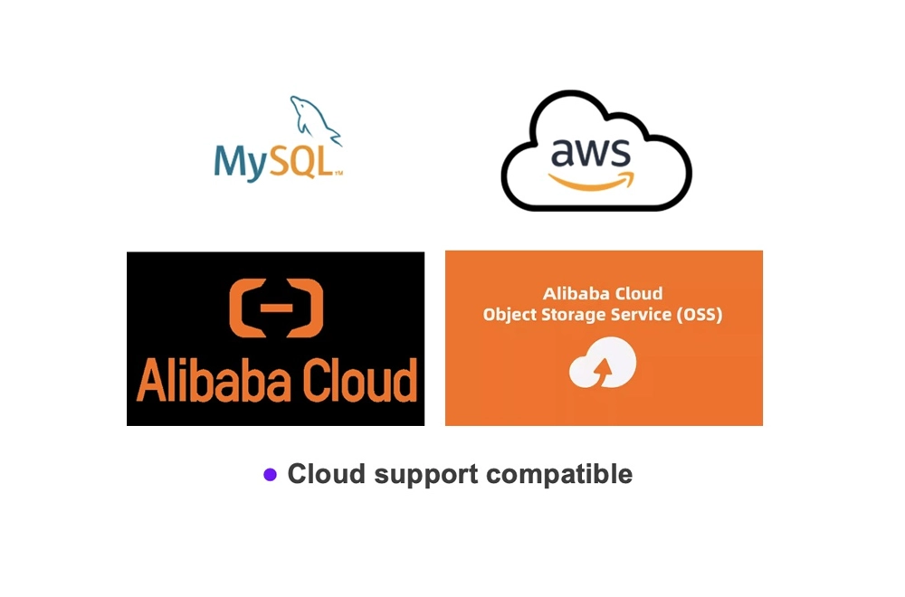 Riotouch-Cloud Solution-Latest Cloud Innovations Riotouch Cloud Solution Latest Cloud Innovations