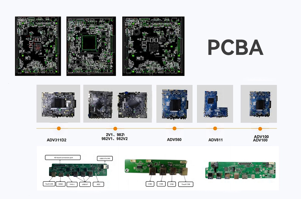 Riotouch-ODM/OEM Solution-Motherboard OEM Riotouch ODM/OEM Solution Motherboard OEM