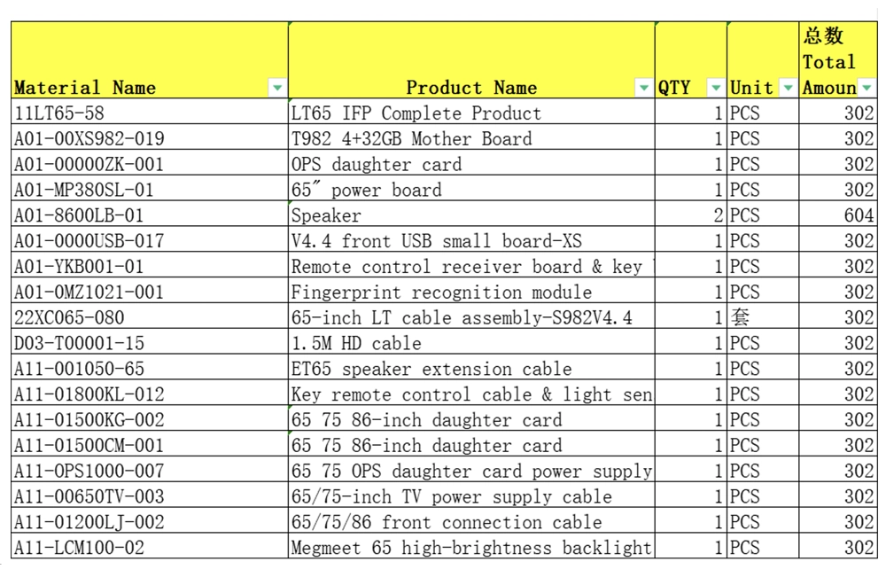 Riotouch-ODM OEM Solution-Production BOM Riotouch CKD SKD Solution Production BOM