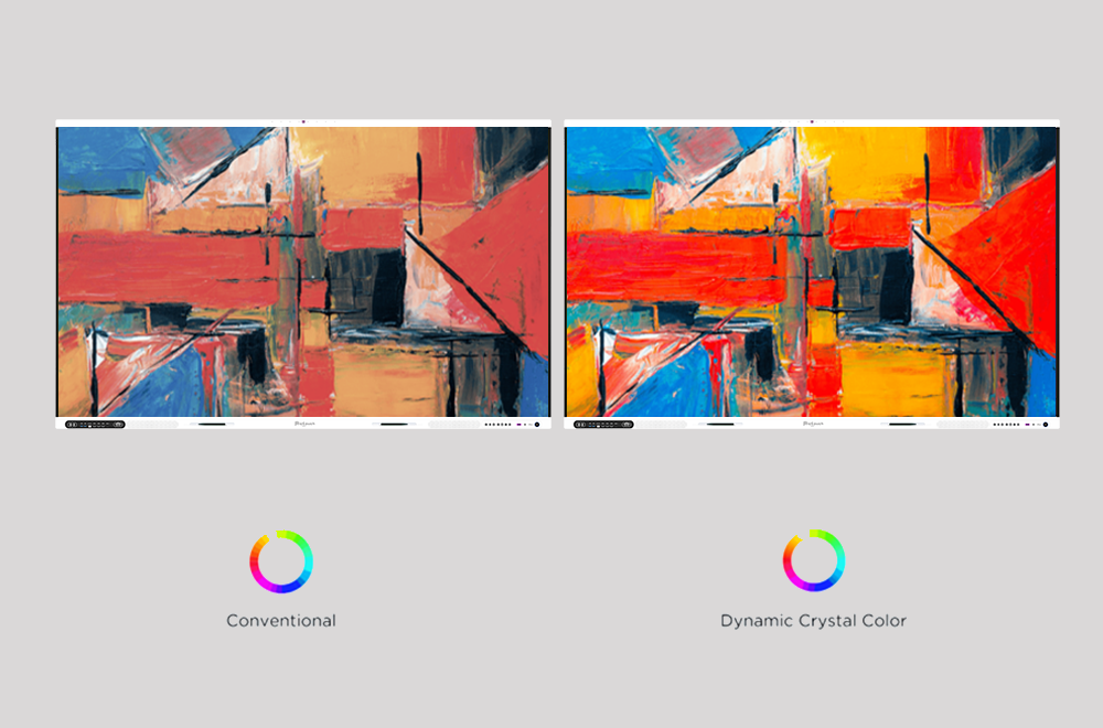 Captivating B2B visuals for marketing and sales teams