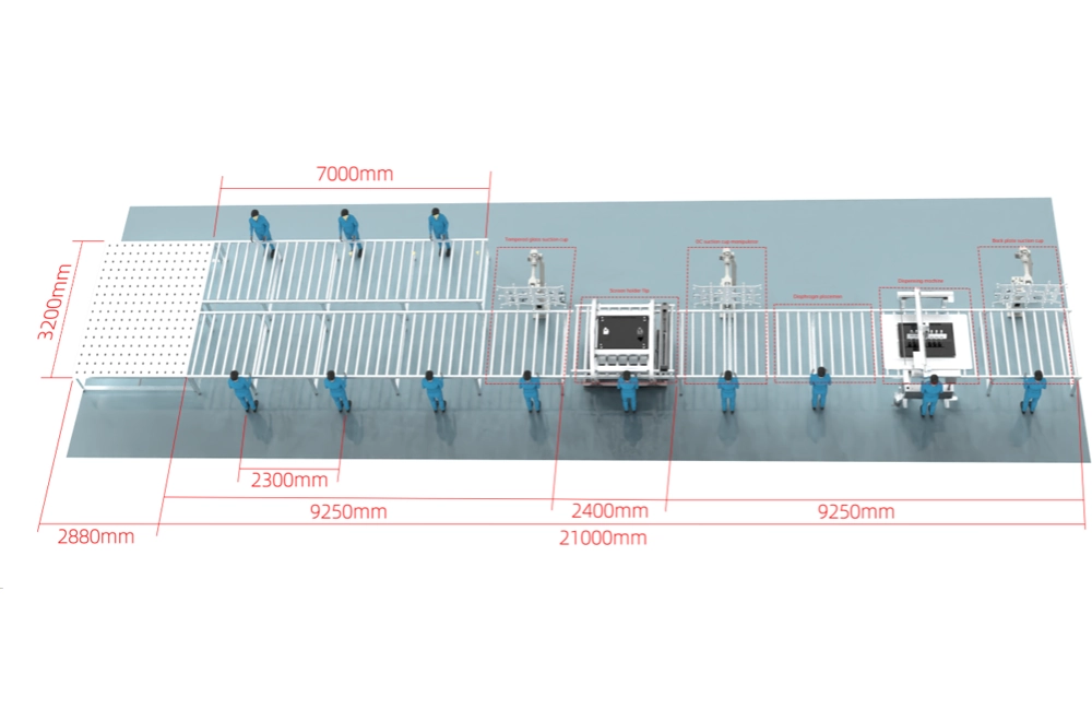 Riotouch-CKD SKD Solution-CKD Assembly Lines Riotouch CKD SKD Solution CKD Assembly Lines